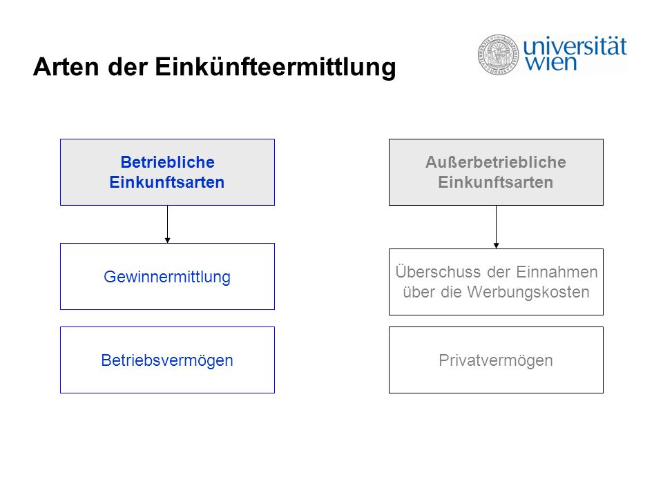 Ölkonzerne fackeln in Förderländer wie Russland und Nigeria systematisch Erdgas ab, das bei der Ölgewinnung austritt. Das Ausmas der Energieverschwendung ist enorm.